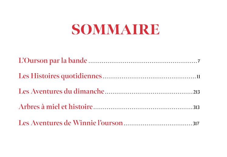 Winnie l'Ourson Sommaire