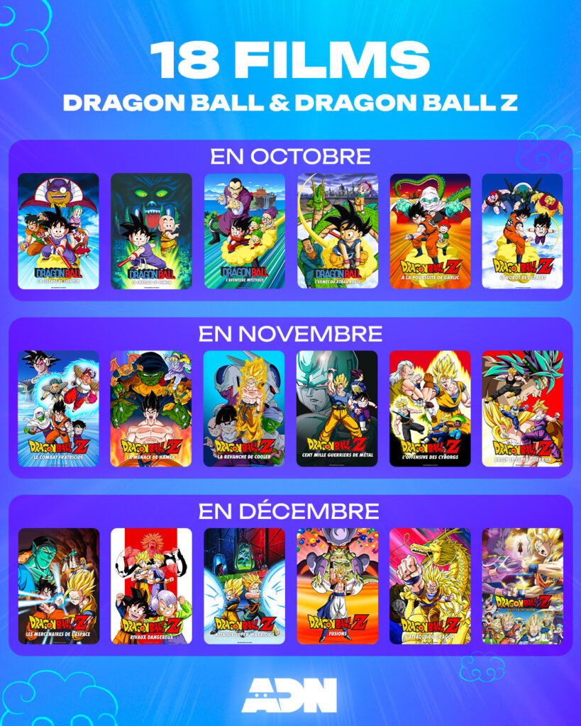 Dragon Ball : Le planning des films sur ADN